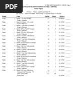 Falcons Age Championships # 1 22-Sep-2011 Entries