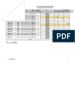 Rekapan Data Penyalur Tni 2023 - PT Jobroindo Makmur 1