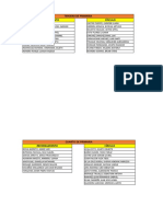 Seleccion de Estudiantes