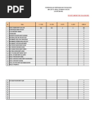 BM Form 4 2023