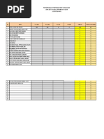 BM Form 5 2023