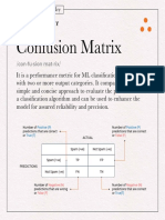 MathCoDictionAIry Confusion Matrix 1683714098