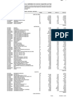 Precios y Cantidades de Recursos Requeridos Por Tipo: Fecha