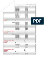 Updated Ulsd Jan To Feb)