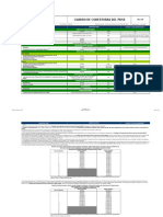 Cuadro de Cobertura Del PDSS 9.0