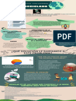 Infografia de La Idea Emprendedora