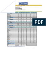 GHG Emission Factors Hub