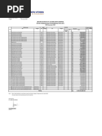 Daftar Piutang