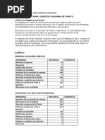 Diagrama de Pareto Kevin