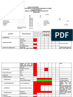 CLINICAL PATHWAY Plasenta Previa