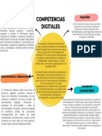 Competencias Digitales