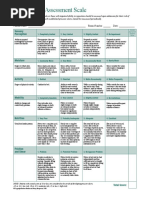 Braden Scale and Chapters