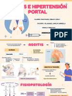 T4 - Ascitis e Hipertensión - Semio