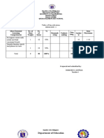 SummativeTest in ENGLISH q2 Week 2