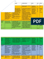 Unități de Învățare 2022-2023