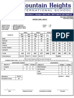 Marksheet 15