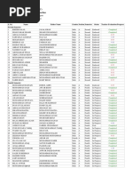 BS (Geology) - Geology - Garden Campus - Students - Report