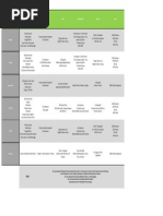 2900 Calorie Diet