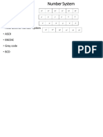 Decimal Number System - Binary Number System - Octal Number System - Hexa Decimal Number System - Ascii - Ebcdic - Gray Code - BCD