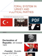 Electoral System in Turkey and