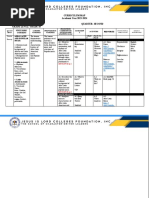 Q2 MAPEH10 Curriculum Map 2023 2024