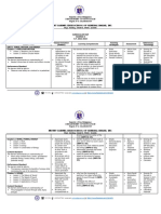 Curriculum Map Science 8 2023 2024