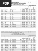 Product Matrix