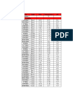 Excel 2018 Impo