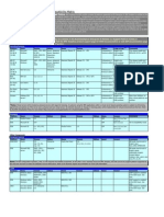 BMC Analytics 7.6.04 BSM Compatibility Matrix