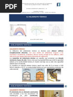 Aislamiento Termico