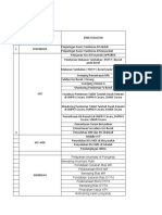 Materi Rakor Desa