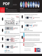 KippZonen Calibration Procedure DustIQ 0386910