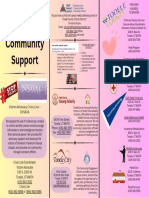 Kim Mohammed - Community Support Pamphlet