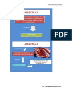 10) Dr. Medina - Síndrome Atelectásico