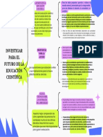 Investigar para El Futuro de La Educación Científica