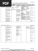 Productividad y Desarrollo Sexto