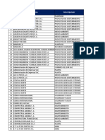 Desmovilización JUEVES CONTRATAS 02.06.22