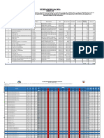 Informe de Almacen Marzo