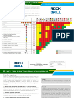 Instructivo para El Almacenaje y Tratamiento de Sustancias y Residuos Peligrosos