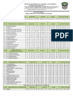 Juknis + Form LPBB 5 Rajawali (New) - 9-10