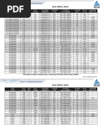 Gun Swell Data