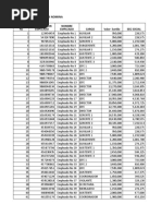 Actividad de Nomina