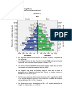 Caracteristicas Demograficas