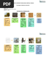 Historia de La Comunicación