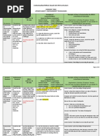 Contextualized CG For LS 6.2 Empowerment Technology - Vetted