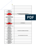 Tarikh RPT 2023