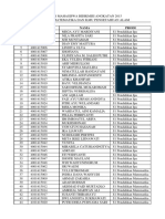 Mahasiswa BM 2015