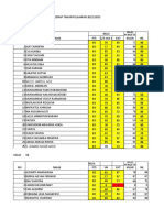 DKN Dasar Desain Pat 2023