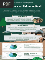 I Guerra Mundial: Avances Tecnológicos