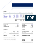 Dupont Analysis Model